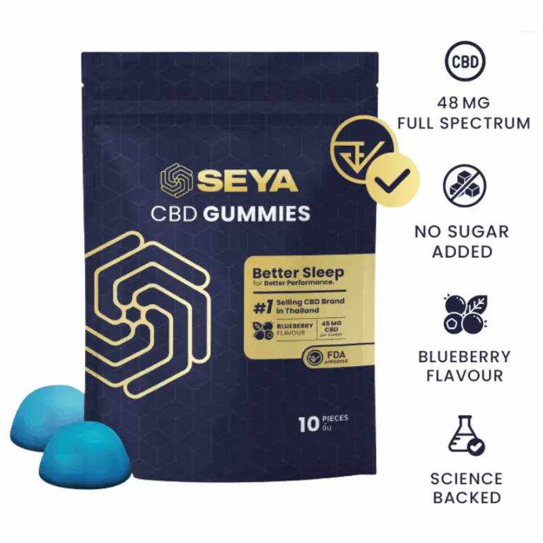 Seya CBD Gummies Better Sleep 48mg.